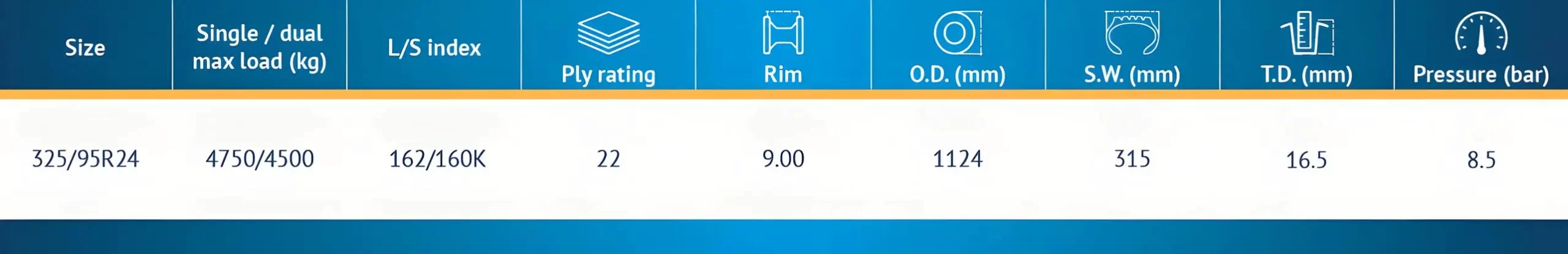 MAGNA MHSR 2 Description class=